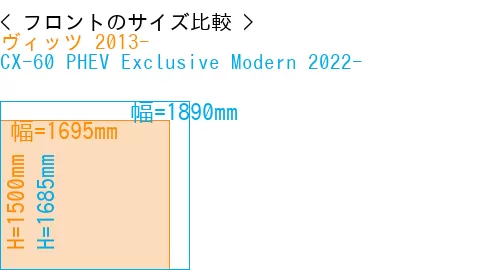 #ヴィッツ 2013- + CX-60 PHEV Exclusive Modern 2022-